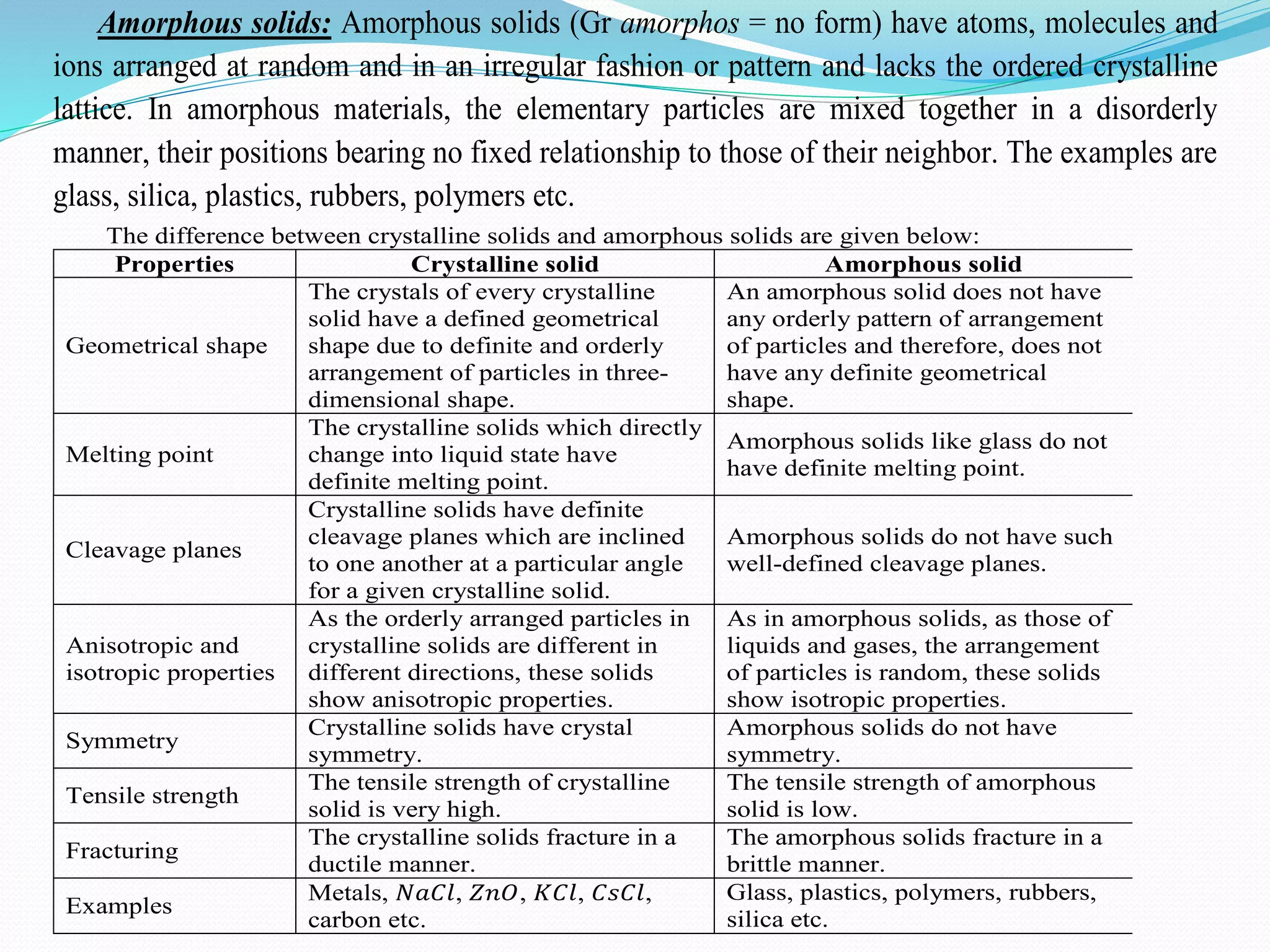 Amorphous solids: Amorphous solids (Gr amorphos = no form) have atoms, molecules and
ions arranged at random and in an irregular fashion or pattern and lacks the ordered crystalline
lattice. In amorphous materials, the elementary particles are mixed together in a disorderly
manner, their positions bearing no fixed relationship to those of their neighbor. The examples are
glass, silica, plastics, rubbers, polymers etc.
The difference between crystalline solids and amorphous solids are given below:
Properties Crystalline solid Amorphous solid
Geometrical shape
The crystals of every crystalline
solid have a defined geometrical
shape due to definite and orderly
arrangement of particles in three-
dimensional shape.
An amorphous solid does not have
any orderly pattern of arrangement
of particles and therefore, does not
have any definite geometrical
shape.
Melting point
The crystalline solids which directly
change into liquid state have
definite melting point.
Amorphous solids like glass do not
have definite melting point.
Cleavage planes
Crystalline solids have definite
cleavage planes which are inclined
to one another at a particular angle
for a given crystalline solid.
Amorphous solids do not have such
well-defined cleavage planes.
Anisotropic and
isotropic properties
As the orderly arranged particles in
crystalline solids are different in
different directions, these solids
show anisotropic properties.
As in amorphous solids, as those of
liquids and gases, the arrangement
of particles is random, these solids
show isotropic properties.
Symmetry
Crystalline solids have crystal
symmetry.
Amorphous solids do not have
symmetry.
Tensile strength
The tensile strength of crystalline
solid is very high.
The tensile strength of amorphous
solid is low.
Fracturing
The crystalline solids fracture in a
ductile manner.
The amorphous solids fracture in a
brittle manner.
Examples
Metals, 𝑁𝑎𝐶𝑙, 𝑍𝑛𝑂, 𝐾𝐶𝑙, 𝐶𝑠𝐶𝑙,
carbon etc.
Glass, plastics, polymers, rubbers,
silica etc.
 
