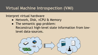 Virtual Machine Introspection (VMI)
Interpret virtual hardware
● Network, Disk, vCPU & Memory
● The semantic gap problem:
...