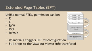 Extended Page Tables (EPT)
Unlike normal PTEs, permission can be:
• R
• X
• R/W
• R/X
• R/W/X
• W and W/X triggers EPT mis...