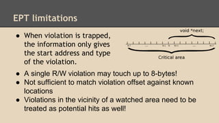 EPT limitations
● When violation is trapped,
the information only gives
the start address and type
of the violation.
● A s...