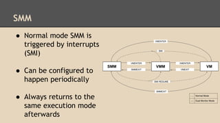 SMM
● Normal mode SMM is
triggered by interrupts
(SMI)
● Can be configured to
happen periodically
● Always returns to the
...