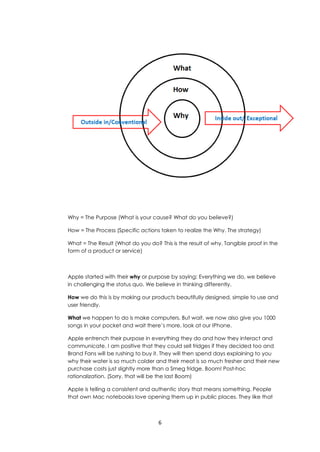 6
Why = The Purpose (What is your cause? What do you believe?)
How = The Process (Specific actions taken to realize the Why. The strategy)
What = The Result (What do you do? This is the result of why. Tangible proof in the
form of a product or service)
Apple started with their why or purpose by saying: Everything we do, we believe
in challenging the status quo. We believe in thinking differently.
How we do this is by making our products beautifully designed, simple to use and
user friendly.
What we happen to do is make computers. But wait, we now also give you 1000
songs in your pocket and wait there’s more, look at our IPhone.
Apple entrench their purpose in everything they do and how they interact and
communicate. I am positive that they could sell fridges if they decided too and
Brand Fans will be rushing to buy it. They will then spend days explaining to you
why their water is so much colder and their meat is so much fresher and their new
purchase costs just slightly more than a Smeg fridge. Boom! Post-hoc
rationalization. (Sorry, that will be the last Boom)
Apple is telling a consistent and authentic story that means something. People
that own Mac notebooks love opening them up in public places. They like that
 