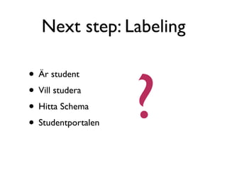 Next step: Labeling



                    ?
• Är student
• Vill studera
• Hitta Schema
• Studentportalen
 