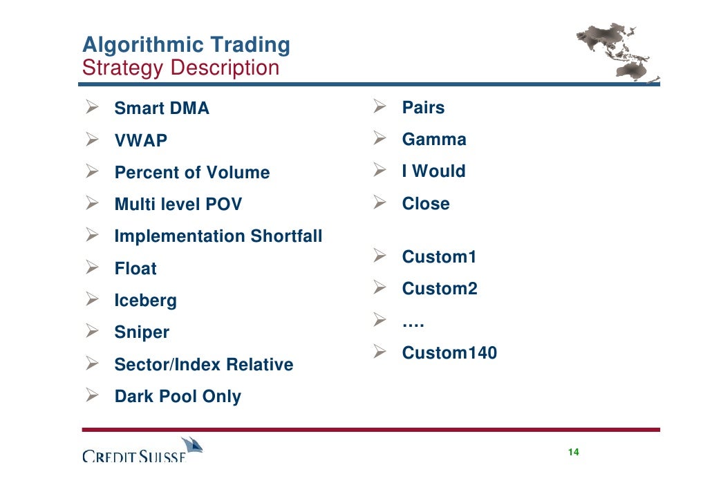 Trading strategies iceberg