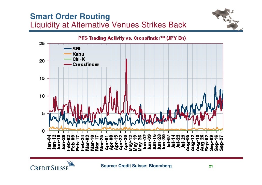 Fit to fade news driven algorithmic trading strategies