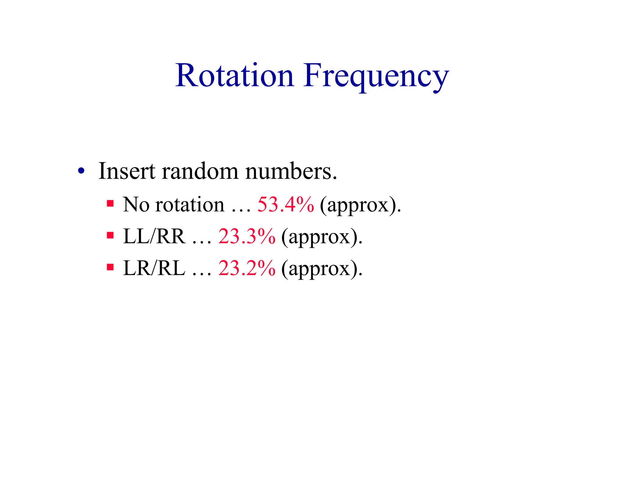 Rotation Frequency
• Insert random numbers.
 No rotation … 53.4% (approx).
 LL/RR … 23.3% (approx).
 LR/RL … 23.2% (approx).
 