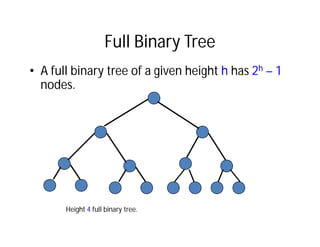 CS-102 Course_ Binary Tree Lectures .pdf