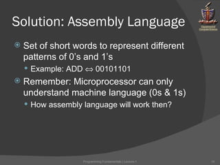 Solution: Assembly Language Set of short words to represent different patterns of 0’s and 1’s Example: ADD    00101101 Remember: Microprocessor can only understand machine language (0s & 1s) How assembly language will work then? Programming Fundamentals | Lecture-1 