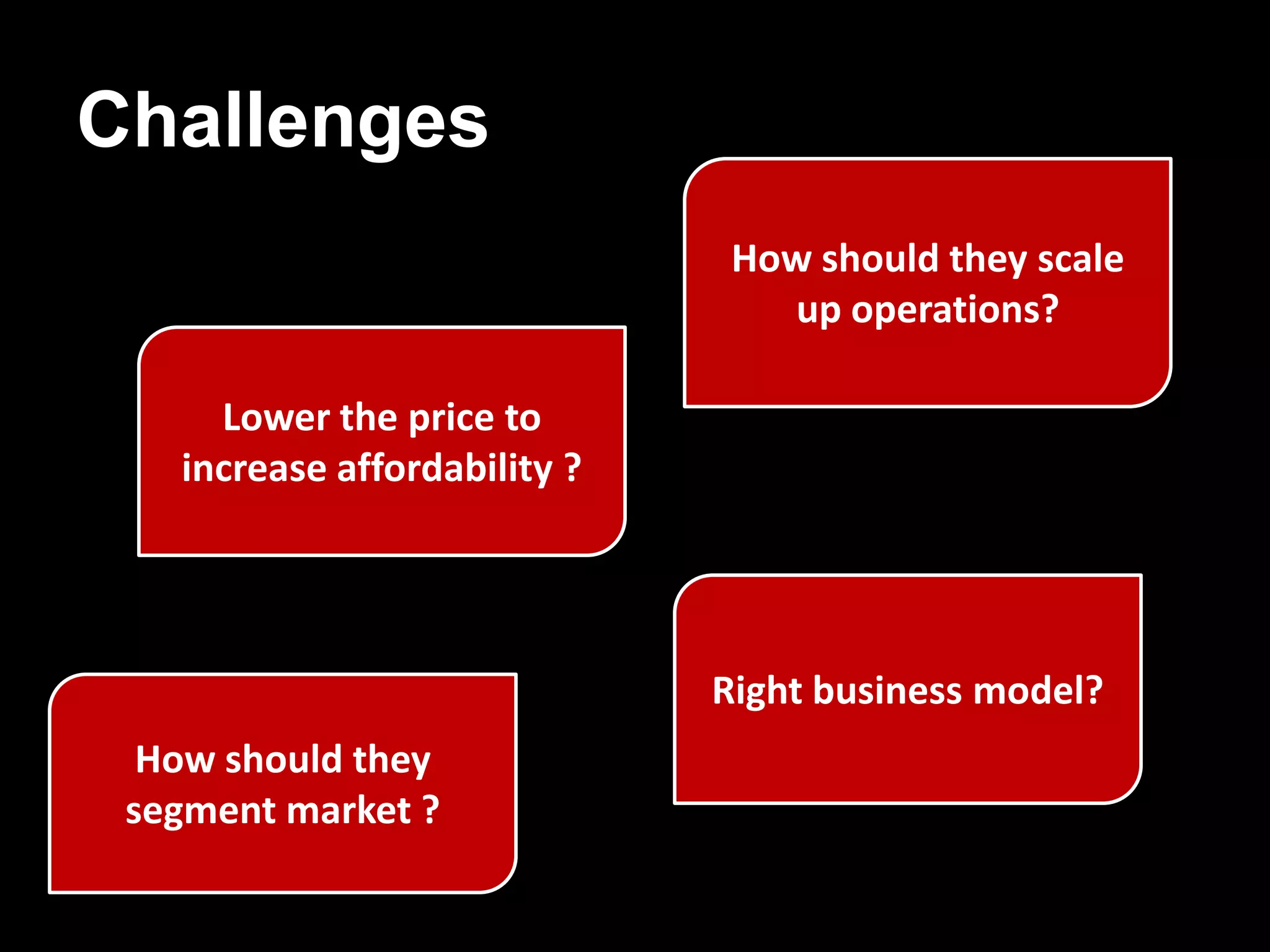 Challenges
How should they scale
up operations?
Lower the price to
increase affordability ?

Right business model?
How should they
segment market ?

 
