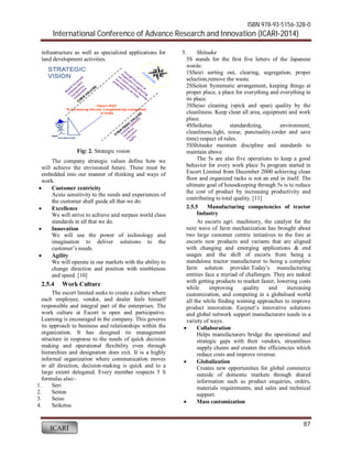 ISBN 978-93-5156-328-0 
International Conference of Advance Research and Innovation (ICARI-2014) 
87 
infrastructure as well as specialized applications for 
land development activities. 
ICARI 
Fig: 2. Strategic vision 
The company strategic values define how we 
will achieve the envisioned future. These must be 
embedded into our manner of thinking and ways of 
work. 
 Customer centricity 
Acute sensitivity to the needs and experiences of 
the customer shall guide all that we do. 
 Excellence 
We will strive to achieve and surpass world class 
standards in all that we do. 
 Innovation 
We will use the power of technology and 
imagination to deliver solutions to the 
customer’s needs. 
 Agility 
We will operate in our markets with the ability to 
change direction and position with nimbleness 
and speed. [10] 
2.5.4 Work Culture 
The escort limited seeks to create a culture where 
each employee, vendor, and dealer feels himself 
responsible and integral part of the enterprises. The 
work culture at Escort is open and participative. 
Learning is encouraged in the company. This governs 
its approach to business and relationships within the 
organization. It has designed its management 
structure in response to the needs of quick decision 
making and operational flexibility even through 
hierarchies and designation does exit. It is a highly 
informal organization where communication moves 
in all direction, decision-making is quick and to a 
large extent delegated. Every member respects 5 S 
formulas also:- 
1. Seri 
2. Seiton 
3. Seiso 
4. Seiketsu 
5. Shitsuke 
5S stands for the first five letters of the Japanese 
words: 
1SSeiri sorting out, clearing, segregation, proper 
selection,remove the waste. 
2SSeiton Systematic arrangement, keeping things at 
proper place, a place for everything and everything in 
its place. 
3SSeiso cleaning (spick and span) quality by the 
cleanliness. Keep clean all area, equipment and work 
place. 
4SSeiketus standardizing, environment, 
cleanliness.light, noise, punctuality.(order and save 
time) respect of rules. 
5SShitsuke maintain discipline and standards to 
maintain above. 
The 5s are also five operations to keep a good 
behavior for every work place 5s program started in 
Escort Limited from December 2000 achieving clean 
floor and organized racks is not an end in itself. The 
ultimate goal of housekeeping through 5s is to reduce 
the cost of product by increasing productivity and 
contributing to total quality. [11] 
2.5.5 Manufacturing competencies of tractor 
Industry 
At escorts agri. machinery, the catalyst for the 
next wave of farm mechanization has brought about 
two large customer centric initiatives to the fore at 
escorts new products and variants that are aligned 
with changing and emerging applications & end 
usages and the shift of escorts from being a 
standalone tractor manufacturer to being a complete 
farm solution provider.Today’s manufacturing 
entities face a myriad of challenges. They are tasked 
with getting products to market faster, lowering costs 
while improving quality and increasing 
customization, and competing in a globalised world 
all the while finding winning approaches to improve 
product innovation. Easynet’s innovative solutions 
and global network support manufacturers needs in a 
variety of ways. 
 Collaboration 
Helps manufacturers bridge the operational and 
strategic gaps with their vendors, streamlines 
supply chains and creates the efficiencies which 
reduce costs and improve revenue. 
 Globalization 
Creates new opportunities for global commerce 
outside of domestic markets through shared 
information such as product enquiries, orders, 
materials requirements, and sales and technical 
support. 
 Mass customization 
 