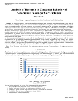 International Journal of Scientific and Research Publications, Volume 4, Issue 2, February 2014 1 
ISSN 2250-3153 
www.ijsrp.org 
Analysis of Research in Consumer Behavior Automobile Passenger Car Customer 
Vikram Shende* 
* Senior Manager – Programme Management, Foton Motors Manufacturing India Pvt. Ltd. Pune, India 
Abstract- The automobile industry today is the most lucrative industry. Due to increase in disposable income in both rural and urban sector and availability of easy finance are the main drivers of high volume car segments. Further competition is heating up with host of new players coming in and global brands like Porsche, Bentley, and Ferrari all set to venture in Indian market. This research will be helpful for the existing and new entrant car manufacturing companies in India to find out the customer expectations and their market offerings. Indian Automobile car business is influenced by the presence of many national and multinational manufacturers. 
This paper presents analysis of research in the area of Consumer Behavior of Automobile Car Customer. Proper understanding of consumer buying behavior will help the marketer to succeed in the market. All segments in Indian Car industry were studied and found that buyer has different priority of behaviors in each segment, where as main driver for car purchase is disposable income. Value for money, safety and driving comforts top the rank in terms of customer requirement; where as perceived quality by customers mainly depends on brand image. 
For this research, methodology adopted was to study the research papers in the area of Passenger Car segment, study the purchase decision process and its interaction with behavior parameters across all the segments of car such as small & Hatch Back segment, Sedan class segment, SUV & MUV segment and Luxury Car segment. The objective of this study is the identification of factors influencing customer’s preferences for particular segment of cars. This paper also attempts to consolidate findings & suggestions to overcome present scenario of stagnancy in sales and cultivate future demand for automobile car market. 
Index Terms- Consumer behavior, Small Car, Sedan class segment, Customer Perception, Luxury Car segment, Automotive Industry 
I. INTRODUCTION 
ndia being the second most populated country in the world and the growth rate of Indian economy is also high as compared to developed countries, which attracts the presence of huge demand in the Automobile Small Car Industry. India is becoming emerging market for worldwide auto giants. India is on growth path and has lowest passenger vehicle penetration, ref. Figure 1. 
Figure 1: Passenger Vehicle Penetration 
Source: ICRA, Mar 2011 
There are various reasons for the growth of the Indian automobile market such as - 
1. The people have more disposable income as economy is growing. 
2. Increase in the need of mobility due to urbanization and leisure travel. 
3. Car Finance options available from Financial Institutes at reasonable rate of interest. 
4. Availability of service centers and spare parts in near vicinity. 
5. Improvement in highway infrastructure. 
1200 
500 
463 
445 
246 
188 
158 
85 
45 
13 
0 
200 
400 
600 
800 
1000 
1200 
1400 
I  