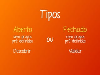 Tipos 
Aberto Fechado 
com grupos 
pré-definidos 
sem grupos 
pré-definidos ou 
Descobrir Validar 
 