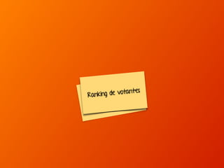 Ranking de votant es 
Ranking de votant es 
 