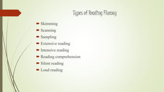 Types of Reading Fluency 
 Skimming 
 Scanning 
 Sampling 
 Extensive reading 
 Intensive reading 
 Reading comprehension 
 Silent reading 
 Loud reading 
 
