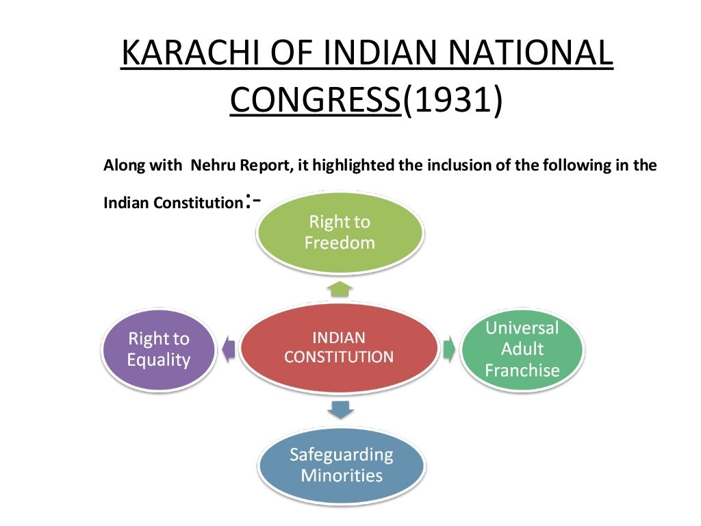 Constituent assembly of india
