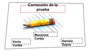 Corrección de la
prueba
Vania
Cortés
Daniela
Dayne
Macarena
Cortez
 