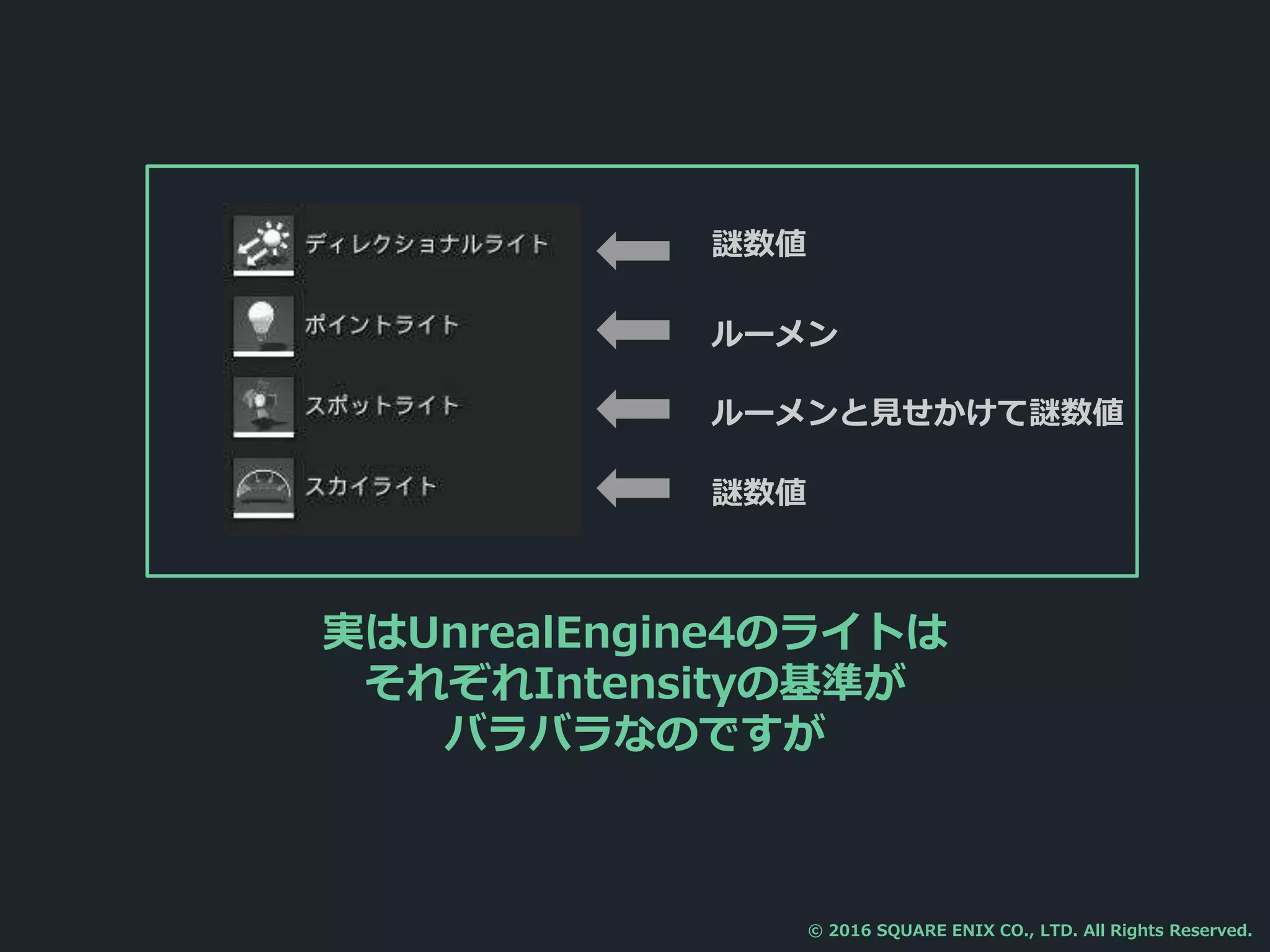 実はUnrealEngine4のライトは
それぞれIntensityの基準が
バラバラなのですが
謎数値
謎数値
ルーメン
ルーメンと見せかけて謎数値
© 2016 SQUARE ENIX CO., LTD. All Rights Reserved.
 