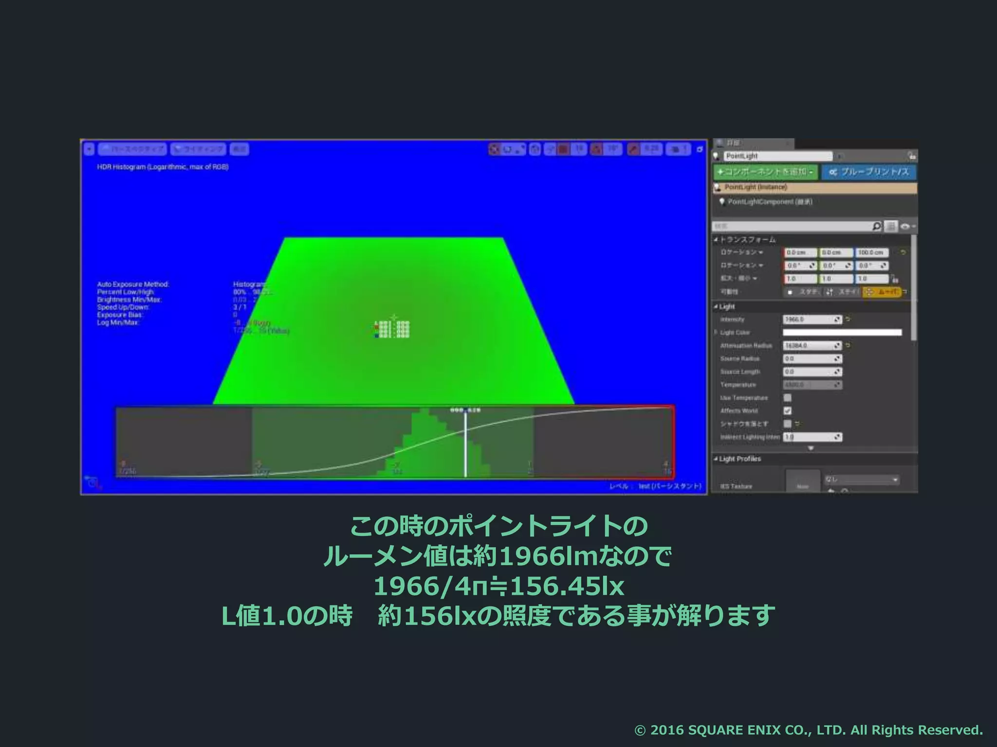 この時のポイントライトの
ルーメン値は約1966lmなので
1966/4π≒156.45lx
L値1.0の時 約156lxの照度である事が解ります
© 2016 SQUARE ENIX CO., LTD. All Rights Reserved.
 