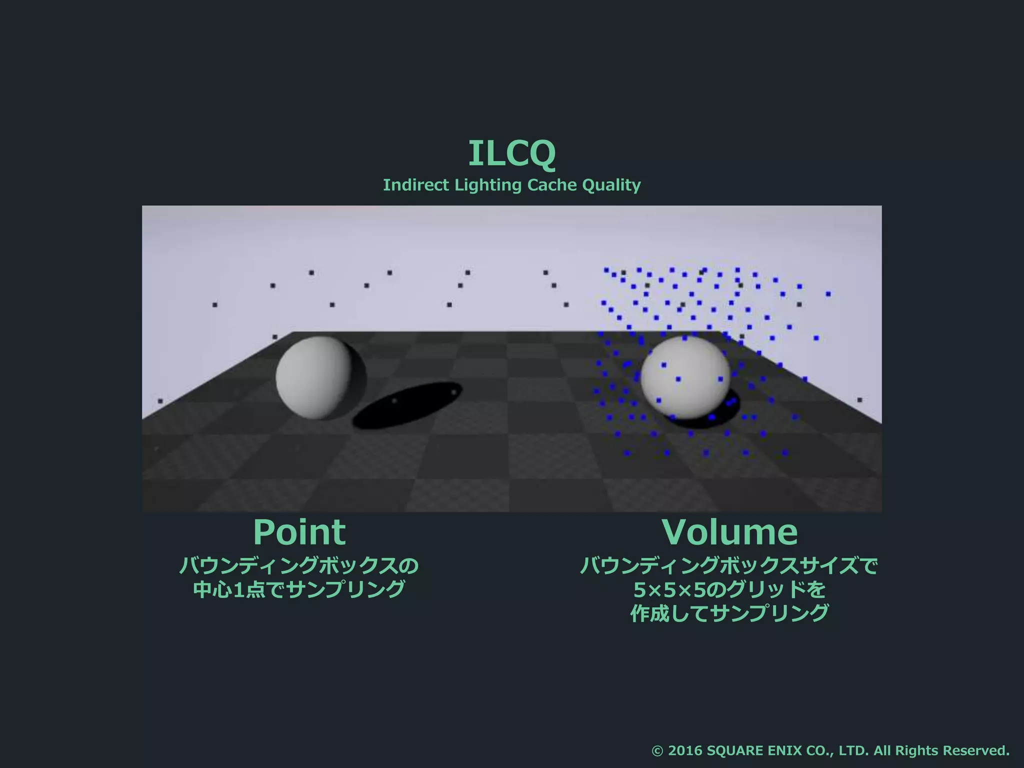 Point
バウンディングボックスの
中心1点でサンプリング
Volume
バウンディングボックスサイズで
5×5×5のグリッドを
作成してサンプリング
ILCQ
Indirect Lighting Cache Quality
© 2016 SQUARE ENIX CO., LTD. All Rights Reserved.
 