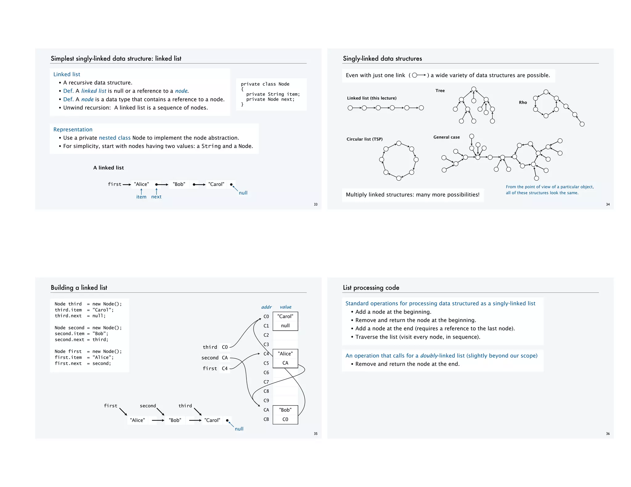 stacks and queues class 12 in c++ | PDF | Programming Languages | Computing
