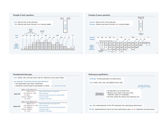 stacks and queues class 12 in c++ | PDF | Programming Languages | Computing