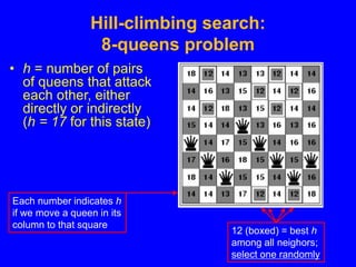 Hill-climbing search:
8-queens problem
• h = number of pairs
of queens that attack
each other, either
directly or indirectly
(h = 17 for this state)
Each number indicates h
if we move a queen in its
column to that square
12 (boxed) = best h
among all neighors;
select one randomly
 