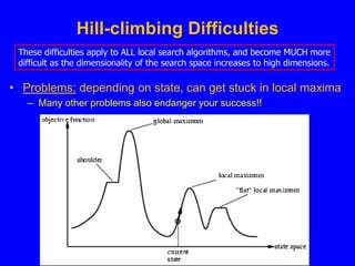Hill-climbing Difficulties
• Problems: depending on state, can get stuck in local maxima
– Many other problems also endanger your success!!
These difficulties apply to ALL local search algorithms, and become MUCH more
difficult as the dimensionality of the search space increases to high dimensions.
 