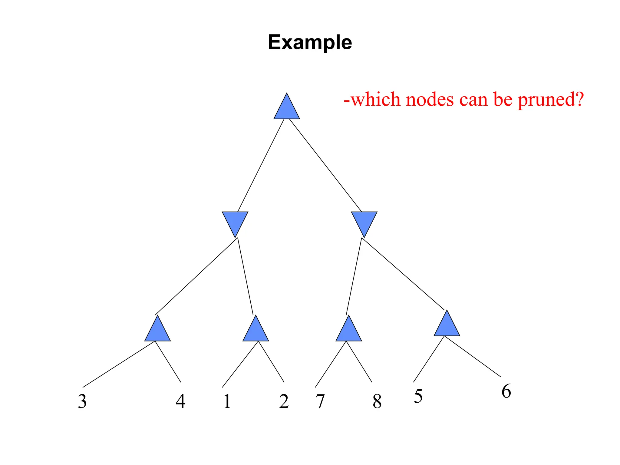 Example
3 4 1 2 7 8 5 6
-which nodes can be pruned?
 