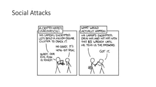 Social Attacks
 