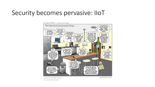 Security becomes pervasive: IIoT
 