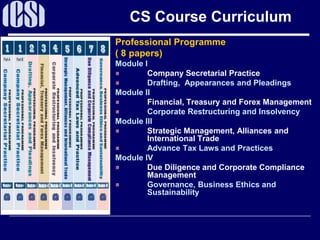 CS- COMPANY SECTARY COURSE. FOR CA,CMA,CS COMMERCE STUDENTS | PPT