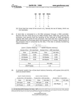 GATE CS - 1996 www.gateforum.com
Join discussion of this test paper at http://forum.gatementor.com
Join All India Mock GATE Classroom Test Series - 2007 conducted by GATE Forum in over 25 cities all over India. Question
Papers including section tests and full tests are designed by IISc alumni according to the latest syllabus. Percentile, All India Rank,
interaction with IISc alumni in our online discussion forums, and more. For more details,
visit
www.gateforum.com
Think GATE Think GATE Forum
Q1 Q2 Q3 State
0 0 0 S0
0 0 1 S1
- - - -
- - - -
- - - -
1 1 1 S7
(b) Given that the initial of the circuit is S4, identify the set of states, which are
not reachable.
25. A hard disk is connected to a 50 MHz processor through a DMA controller.
Assume that the initial set-up of a DMA transfer takes 1000 lock cycles for the
processor, and assume that the handling of the interrupt at DMA completion
requires 500 clock cycles for the processor. The hard disk has a transfer rate of
2000 Kbytes/sec and average block size transferred is 4 K bytes. What fraction of
the processor time is consumed by the disk, if the disk is actively transferring
100% of the time?
Level 1 (Cache memory) Level 1 (Cache memory)
Access time = 50 nsec/byte Access time = 200 nsec/byte
Size Hit ratio Size Hit ratio
8 Kbytes 0.80 4 Kbytes 0.98
16 Kbytes 0.90 16 Kbytes 0.99
64 Kbytes 0.95 64 Kbytes 0.995
Size Hit ratio
250 M bytes 1.0
26. A computer system has a three level memory hierarchy, with access time and hit
ratios as shown below:
Level 1 (Cache memory) Level 2 (main memory) Level 3
Access time = 50 nsec/byte Access time = 200 nsec/byte Access time = 5 sec/byte
Size Hit ratio Size Hit ratio Size Hit ratio
8 M byte 0.80 4M byte 0.98
260 Mbyte 1.0
16 M byte 0.90 16 M byte 0.99
 