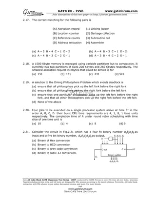 GATE CS - 1996 www.gateforum.com
Join discussion of this test paper at http://forum.gatementor.com
Join All India Mock GATE Classroom Test Series - 2007 conducted by GATE Forum in over 25 cities all over India. Question
Papers including section tests and full tests are designed by IISc alumni according to the latest syllabus. Percentile, All India Rank,
interaction with IISc alumni in our online discussion forums, and more. For more details,
visit
www.gateforum.com
Think GATE Think GATE Forum
2.17. The correct matching for the following pairs is
(A) Activation record (1) Linking loader
(B) Location counter (2) Garbage collection
(C) Reference counts (3) Subroutine call
(D) Address relocation (4) Assembler
(a) A – 3 B – 4 C – 1 D - 2 (b) A – 4 B – 3 C – 1 D - 2
(c) A – 4 B – 3 C – 2 D - 1 (d) A – 3 B – 4 C – 2 D - 1
2.18. A 1000 Kbyte memory is managed using variable partitions but to compaction. It
currently has two partitions of sizes 200 Kbytes and 260 Kbytes respectively. The
smallest allocation request in Kbytes that could be denied is for
(a) 151 (b) 181 (c) 231 (d) 541
2.19. A solution to the Dining Philosophers Problem which avoids deadlock is
(a) ensure that all philosophers pick up the left fork before the right fork
(b) ensure that all philosophers pick up the right fork before the left fork
(c) ensure that one particular philosopher picks up the left fork before the right
fork, and that all other philosophers pick up the right fork before the left fork
(d) None of the above
2.20. Four jobs to be executed on a single processor system arrive at time 0+
in the
order A, B, C, D. their burst CPU time requirements are 4, 1, 8, 1 time units
respectively. The completion time of A under round robin scheduling with time
slice of one time unit is
(a) 10 (b) 4 (c) 8 (d) 9
2.21. Consider the circuit in Fig.2.21 which has a four fit binary number 3 2 1 0b b b b as
input and a five bit binary number, 4 3 2 1 0d d d d d as output.
(a) Binary of Hex conversion
(b) Binary to BCD conversion
(c) Binary to grey code conversion
(d) Binary to radix-12 conversion.
‘φ’
b3 b2 b1 b0
d2d1 d0d3
d4
‘φ’C out
Binary adder
C in
 