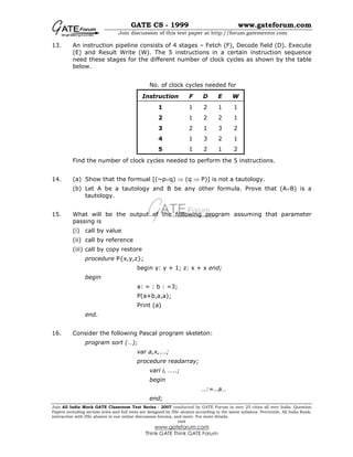 GATE CS - 1999 www.gateforum.com
Join discussion of this test paper at http://forum.gatementor.com
Join All India Mock GATE Classroom Test Series - 2007 conducted by GATE Forum in over 25 cities all over India. Question
Papers including section tests and full tests are designed by IISc alumni according to the latest syllabus. Percentile, All India Rank,
interaction with IISc alumni in our online discussion forums, and more. For more details,
visit
www.gateforum.com
Think GATE Think GATE Forum
13. An instruction pipeline consists of 4 stages – Fetch (F), Decode field (D). Execute
(E) and Result Write (W). The 5 instructions in a certain instruction sequence
need these stages for the different number of clock cycles as shown by the table
below.
No. of clock cycles needed for
Instruction F D E W
1 1 2 1 1
2 1 2 2 1
3 2 1 3 2
4 1 3 2 1
5 1 2 1 2
Find the number of clock cycles needed to perform the 5 instructions.
14. (a) Show that the formual [(~p∨q) ⇒ (q ⇒ P)] is not a tautology.
(b) Let A be a tautology and B be any other formula. Prove that (A∨B) is a
tautology.
15. What will be the output of the following program assuming that parameter
passing is
(i) call by value
(ii) call by reference
(iii) call by copy restore
procedure P{x,y,z};
begin y: y + 1; z: x + x end;
begin
a: = : b : =3;
P(a+b,a,a);
Print (a)
end.
16. Consider the following Pascal program skeleton:
program sort (…);
var a,x,….;
procedure readarray;
vari i, …..;
begin
…:=…a…
end;
 