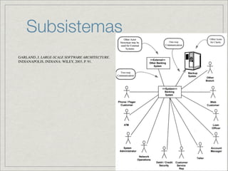 Subsistemas
GARLAND, J. LARGE-SCALE SOFTWARE ARCHITECTURE.
INDIANAPOLIS, INDIANA: WILEY, 2003, P. 91.
 