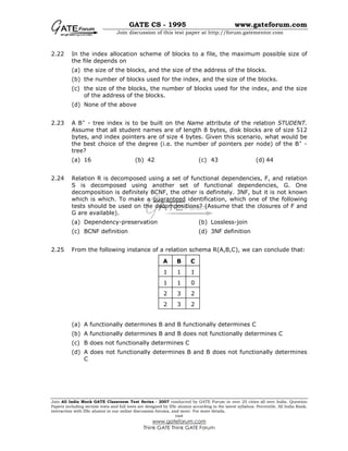 GATE CS - 1995 www.gateforum.com
Join discussion of this test paper at http://forum.gatementor.com
Join All India Mock GATE Classroom Test Series - 2007 conducted by GATE Forum in over 25 cities all over India. Question
Papers including section tests and full tests are designed by IISc alumni according to the latest syllabus. Percentile, All India Rank,
interaction with IISc alumni in our online discussion forums, and more. For more details,
visit
www.gateforum.com
Think GATE Think GATE Forum
2.22 In the index allocation scheme of blocks to a file, the maximum possible size of
the file depends on
(a) the size of the blocks, and the size of the address of the blocks.
(b) the number of blocks used for the index, and the size of the blocks.
(c) the size of the blocks, the number of blocks used for the index, and the size
of the address of the blocks.
(d) None of the above
2.23 A B+
- tree index is to be built on the Name attribute of the relation STUDENT.
Assume that all student names are of length 8 bytes, disk blocks are of size 512
bytes, and index pointers are of size 4 bytes. Given this scenario, what would be
the best choice of the degree (i.e. the number of pointers per node) of the B+
-
tree?
(a) 16 (b) 42 (c) 43 (d) 44
2.24 Relation R is decomposed using a set of functional dependencies, F, and relation
S is decomposed using another set of functional dependencies, G. One
decomposition is definitely BCNF, the other is definitely. 3NF, but it is not known
which is which. To make a guaranteed identification, which one of the following
tests should be used on the decompositions? (Assume that the closures of F and
G are available).
(a) Dependency-preservation (b) Lossless-join
(c) BCNF definition (d) 3NF definition
2.25 From the following instance of a relation schema R(A,B,C), we can conclude that:
(a) A functionally determines B and B functionally determines C
(b) A functionally determines B and B does not functionally determines C
(c) B does not functionally determines C
(d) A does not functionally determines B and B does not functionally determines
C
A B C
1 1 1
1 1 0
2 3 2
2 3 2
 
