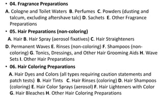 • 04. Fragrance Preparations
A. Cologne and Toilet Waters B. Perfumes C. Powders (dusting and
talcum, excluding aftershave talc) D. Sachets E. Other Fragrance
Preparations
• 05. Hair Preparations (non-coloring)
A. Hair B. Hair Spray (aerosol fixatives) C. Hair Straighteners
D. Permanent Waves E. Rinses (non-coloring) F. Shampoos (non-
coloring) G. Tonics, Dressings, and Other Hair Grooming Aids H. Wave
Sets I. Other Hair Preparations
• 06. Hair Coloring Preparations
A. Hair Dyes and Colors (all types requiring caution statements and
patch tests) B. Hair Tints C. Hair Rinses (coloring) D. Hair Shampoos
(coloring) E. Hair Color Sprays (aerosol) F. Hair Lighteners with Color
G. Hair Bleaches H. Other Hair Coloring Preparations
 