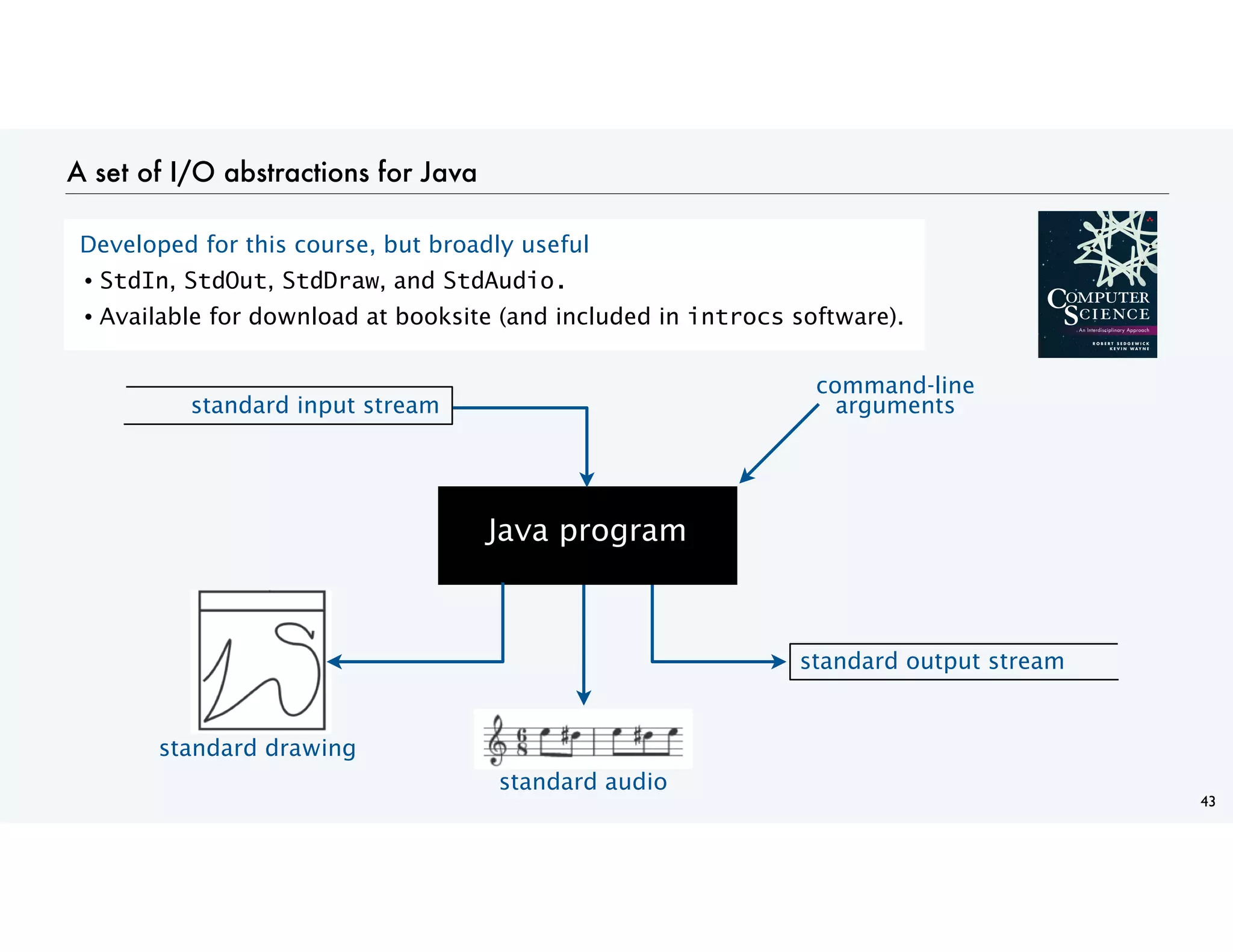 Computer network in java | PPT