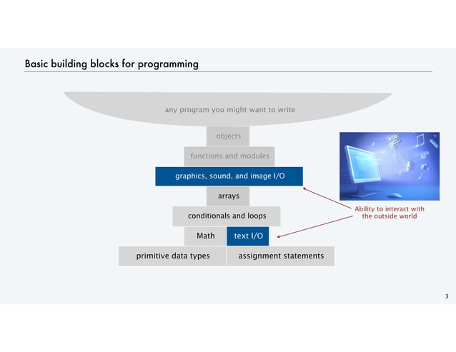 Computer network in java | PPT