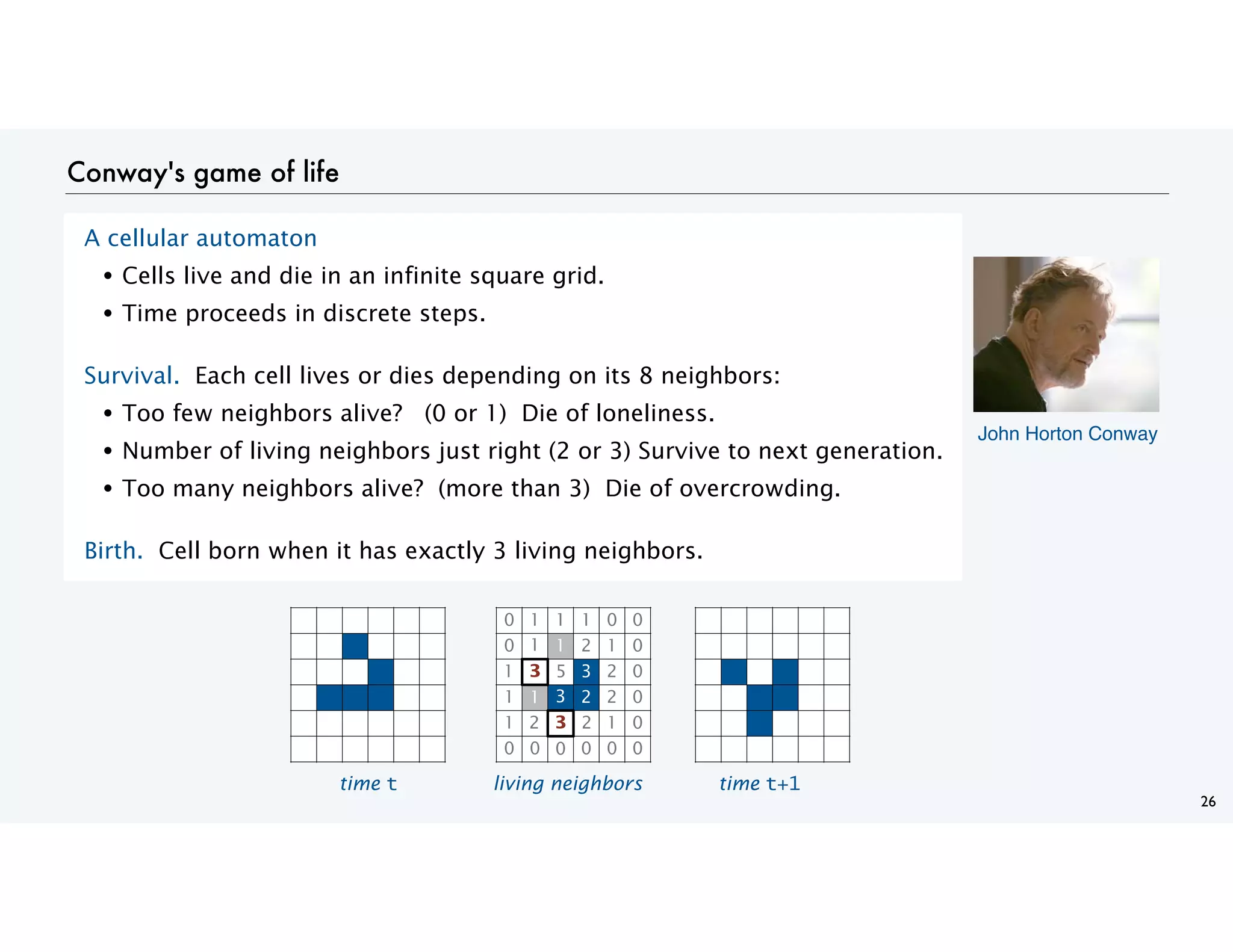 26
Conway's game of life
A cellular automaton
• Cells live and die in an infinite square grid.
• Time proceeds in discrete steps.
Survival. Each cell lives or dies depending on its 8 neighbors:
• Too few neighbors alive? (0 or 1) Die of loneliness.
• Number of living neighbors just right (2 or 3) Survive to next generation.
• Too many neighbors alive? (more than 3) Die of overcrowding.
Birth. Cell born when it has exactly 3 living neighbors.
time t
0 1 1 1 0 0
0 1 1 2 1 0
1 3 5 3 2 0
1 1 3 2 2 0
1 2 3 2 1 0
0 0 0 0 0 0
living neighbors time t+1
John Horton Conway
 