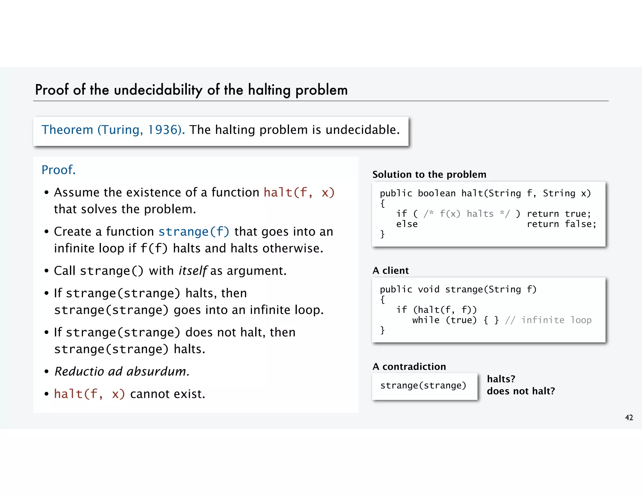 Proof of the undecidability of the halting problem
42
Theorem (Turing, 1936). The halting problem is undecidable.
Proof.
• Assume the existence of a function halt(f, x)
that solves the problem.
• Create a function strange(f) that goes into an
infinite loop if f(f) halts and halts otherwise.
• Call strange() with itself as argument.
• If strange(strange) halts, then
strange(strange) goes into an infinite loop.
• If strange(strange) does not halt, then
strange(strange) halts.
• Reductio ad absurdum.
• halt(f, x) cannot exist.
public boolean halt(String f, String x)
{
if ( /* f(x) halts */ ) return true;
else return false;
}
Solution to the problem
public void strange(String f)
{
if (halt(f, f))
while (true) { } // infinite loop
}
A client
strange(strange)
A contradiction
halts?
does not halt?
 