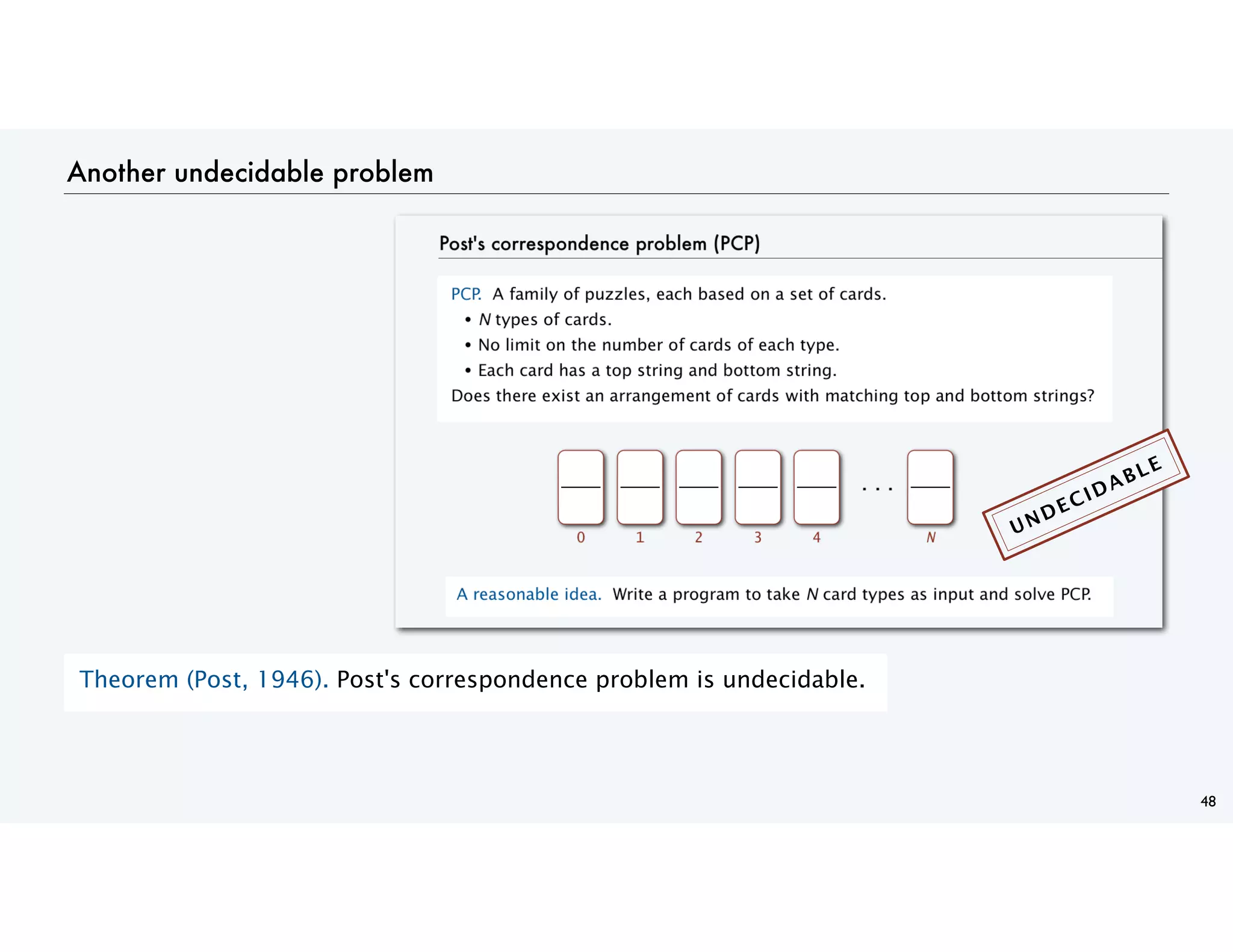 Another undecidable problem
48
Theorem (Post, 1946). Post's correspondence problem is undecidable.
UNDECIDABLE
 