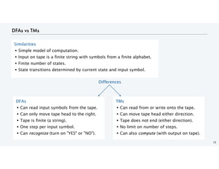 DFAs vs TMs
12
DFAs
• Can read input symbols from the tape.
• Can only move tape head to the right.
• Tape is finite (a string).
• One step per input symbol.
• Can recognize (turn on "YES" or "NO").
TMs
• Can read from or write onto the tape.
• Can move tape head either direction.
• Tape does not end (either direction).
• No limit on number of steps.
• Can also compute (with output on tape).
Similarities
• Simple model of computation.
• Input on tape is a finite string with symbols from a finite alphabet.
• Finite number of states.
• State transitions determined by current state and input symbol.
Differences
 