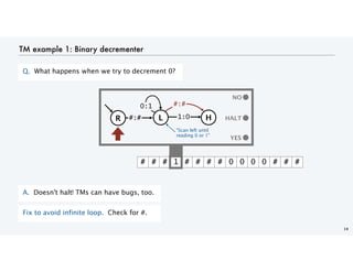 TM example 1: Binary decrementer
14
YES
# # # # # # # # 0 0 0 0 # # #
YES
NO
HALT
H
L
0:1 #:#
R #:#
1
1
1
1
Q. What happens when we try to decrement 0?
A. Doesn't halt! TMs can have bugs, too.
Fix to avoid infinite loop. Check for #.
1:0
"Scan left until
reading 0 or 1"
 