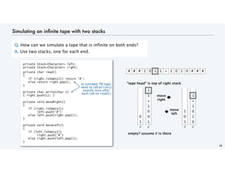 Simulating an infinite tape with two stacks
18
Q. How can we simulate a tape that is infinite on both ends?
A. Use two stacks, one for each end.
private Stack<Character> left;
private Stack<Character> right;
private char read()
{
if (right.isEmpty()) return '#';
else return right.pop();
}
private char write(char c)
{ right.push(c); }
private void moveRight()
{
if (right.isEmpty())
left.push('#')
else left.push(right.pop());
}
private void moveLeft()
{
if (left.isEmpty())
right.push('#')
else right.push(left.pop());
}
# # # 1 0 1 1 + 1 0 1 0 # # #
to simulate TM tape,
need to call write()
exactly once after
each call on read()
1
0
1
1
+
1
0
1
0
# #
move
right
move
left
0
1
1
1
+
1
0
0
1
# #
"tape head" is top of right stack
empty? assume # is there
 