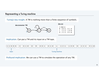 Representing a Turing machine
22
Turing's key insight. A TM is nothing more than a finite sequence of symbols.
Implication. Can put a TM and its input on a TM tape.
Profound implication. We can use a TM to simulate the operation of any TM.
H
L
0:1
R #:# 1:0
0 1 2
#:#
decrementer TM
3 01# 0
R 0 0 1 0 1 #
L 1 2 2 1 0 #
H 2 2 2 0 1 #
dec.txt
1 1 0 0 0 3 0 1 # 0 R 0 0 1 0 1 # L 1 2 1 1 0 # H 2 2 2 0 1 #
input Turing machine
 