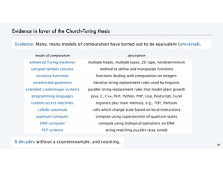 30
Evidence in favor of the Church-Turing thesis
Evidence. Many, many models of computation have turned out to be equivalent (universal).
model of computation description
enhanced Turing machines multiple heads, multiple tapes, 2D tape, nondeterminism
untyped lambda calculus method to define and manipulate functions
recursive functions functions dealing with computation on integers
unrestricted grammars iterative string replacement rules used by linguists
extended Lindenmayer systems parallel string replacement rules that model plant growth
programming languages Java, C, C++, Perl, Python, PHP, Lisp, PostScript, Excel
random access machines registers plus main memory, e.g., TOY, Pentium
cellular automata cells which change state based on local interactions
quantum computer compute using superposition of quantum states
DNA computer compute using biological operations on DNA
PCP systems string matching puzzles (stay tuned)
8 decades without a counterexample, and counting.
 