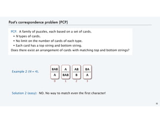 Post's correspondence problem (PCP)
PCP. A family of puzzles, each based on a set of cards.
• N types of cards.
• No limit on the number of cards of each type.
• Each card has a top string and bottom string.
Does there exist an arrangement of cards with matching top and bottom strings?
35
Example 2 (N = 4).
BAB
A
0
A
BAB
1
AB
B
2
BA
A
3
Solution 2 (easy): NO. No way to match even the first character!
 