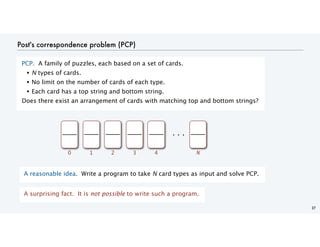 Post's correspondence problem (PCP)
PCP. A family of puzzles, each based on a set of cards.
• N types of cards.
• No limit on the number of cards of each type.
• Each card has a top string and bottom string.
Does there exist an arrangement of cards with matching top and bottom strings?
37
0 1 2 3
A reasonable idea. Write a program to take N card types as input and solve PCP.
4
. . .
N
A surprising fact. It is not possible to write such a program.
 