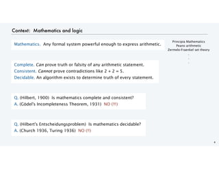 Context: Mathematics and logic
4
Mathematics. Any formal system powerful enough to express arithmetic.
Complete. Can prove truth or falsity of any arithmetic statement.
Consistent. Cannot prove contradictions like 2 + 2 = 5.
Decidable. An algorithm exists to determine truth of every statement.
Q. (Hilbert, 1900) Is mathematics complete and consistent?
A. (Gödel's Incompleteness Theorem, 1931) NO (!!!)
Q. (Hilbert's Entscheidungsproblem) Is mathematics decidable?
A. (Church 1936, Turing 1936) NO (!!)
Principia Mathematics
Peano arithmetic
Zermelo-Fraenkel set theory
.
.
.
 